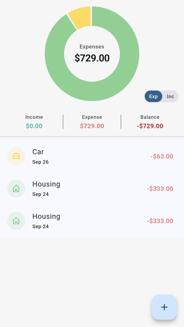 Walli monthly spending overview with a category donut chart and transaction list.